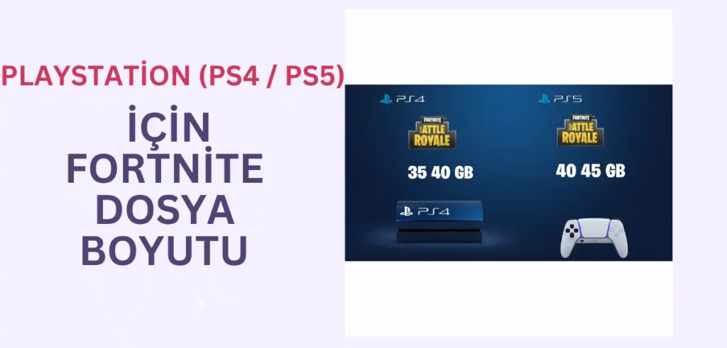 Fornite KAç GB -PlayStation (PS4 / PS5) için Fortnite Dosya Boyutu