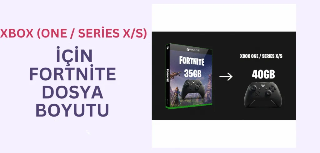 Xbox (One / Series X/S) için Fortnite Kaç GB?