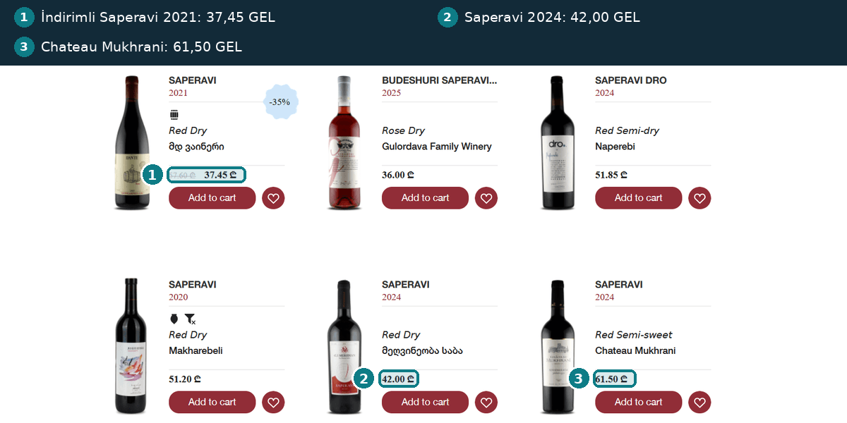 Gürcistan Saperavi şarap fiyatları