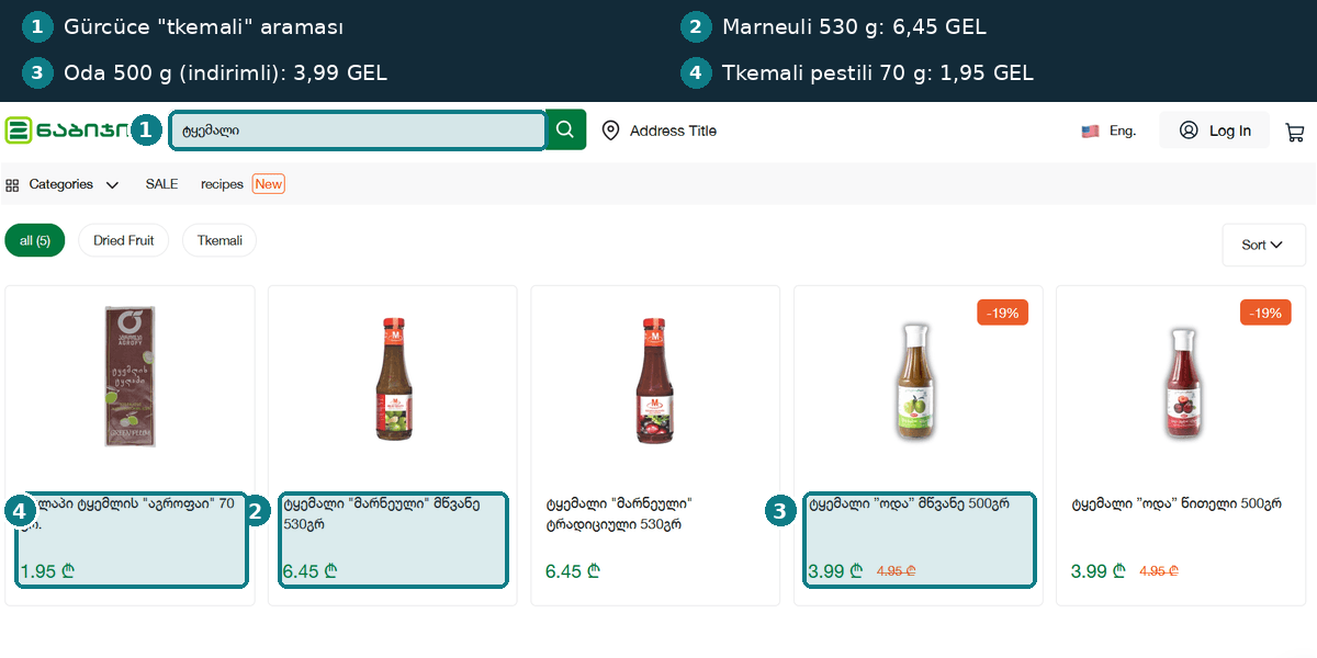 Gürcistan tkemali sosu market fiyatı