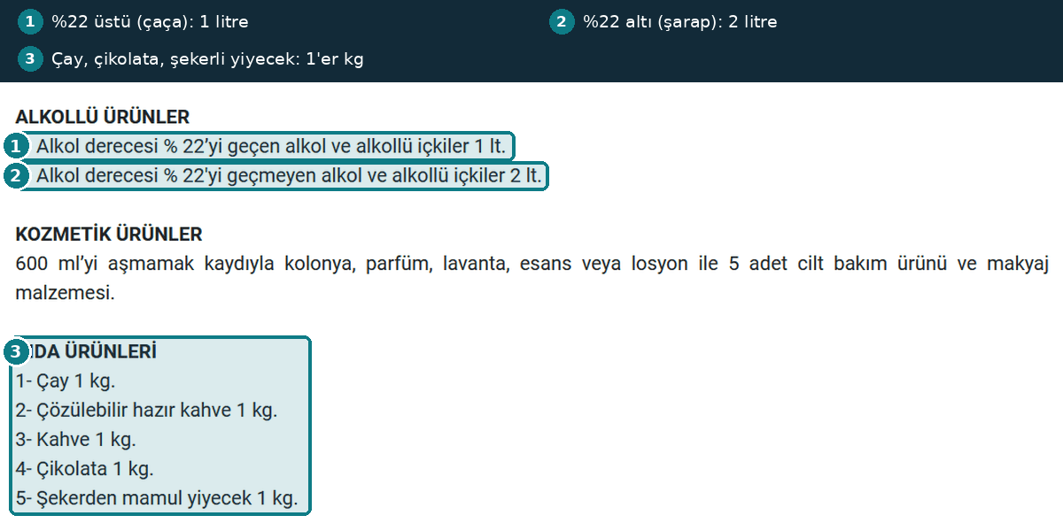 Yolcu beraberi alkol gıda limitleri
