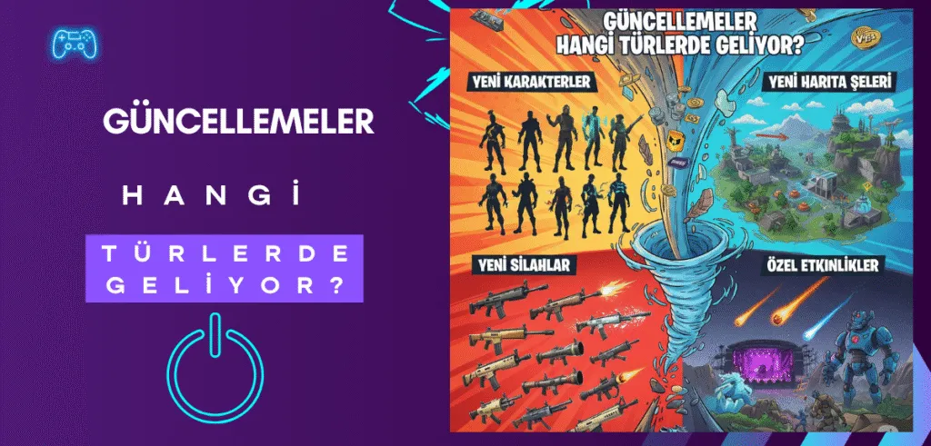 Fortnite Güncellemeleri - Güncellemeler Hangi Türlerde Geliyor?