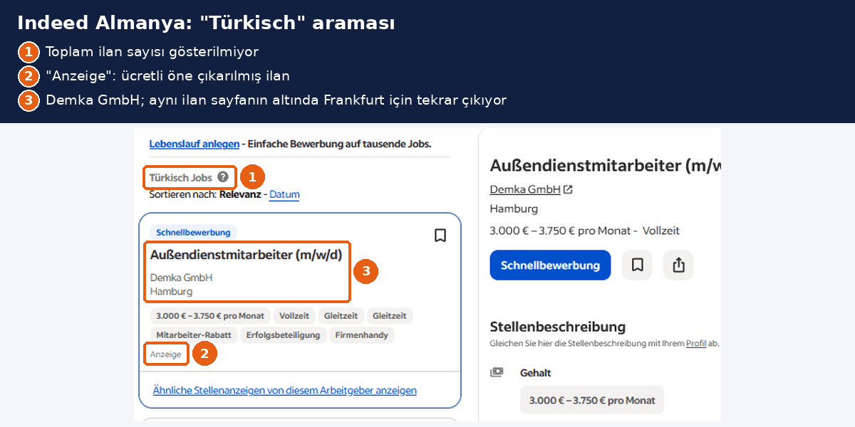 Indeed Almanya Türkisch arama sonucu