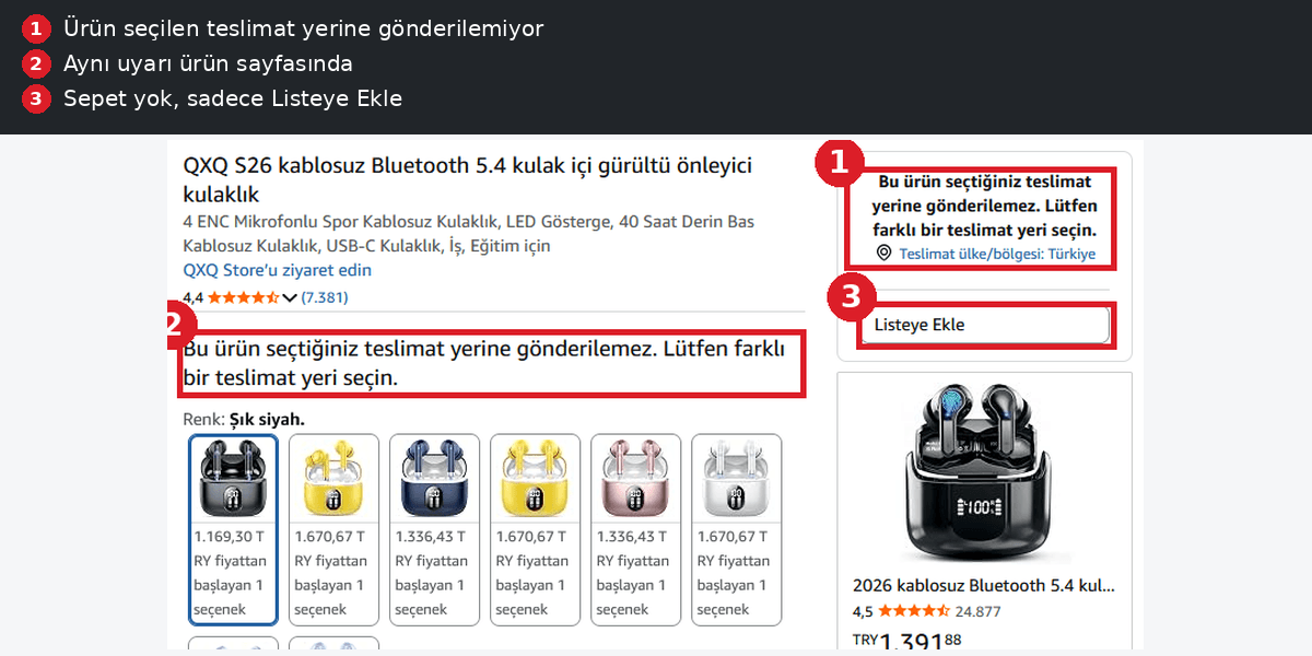 Amazon.de ürün Türkiye'ye gönderilemiyor