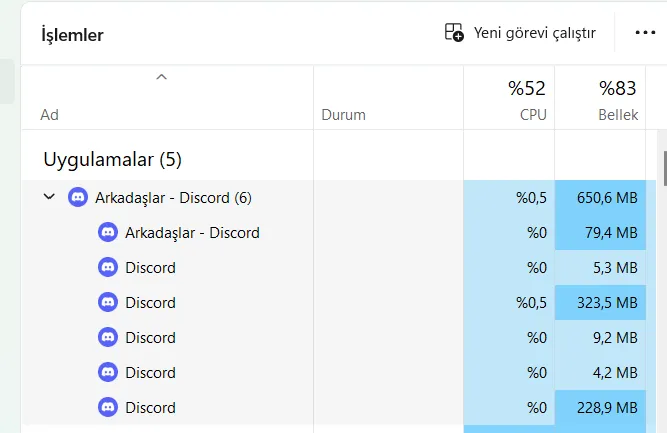 Discord Kaynak İhtiyacı -RAM