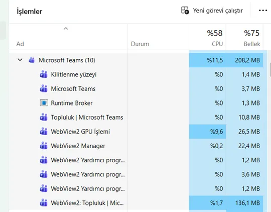 Teams - İhtiyaç Duyulan RAM miktarı