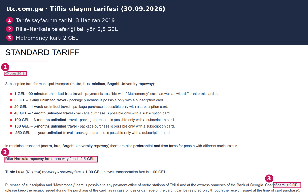 Tiflis Narikala teleferik ücreti