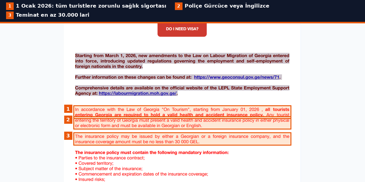 Gürcistan zorunlu sağlık sigortası 2026
