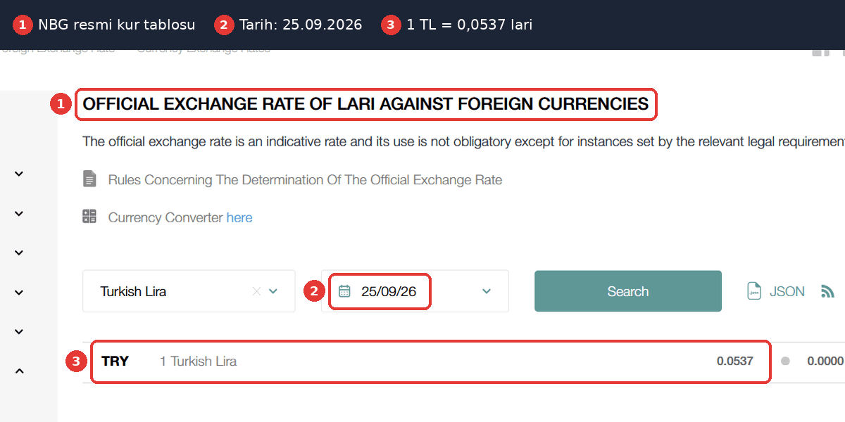 NBG resmi lari TL kuru