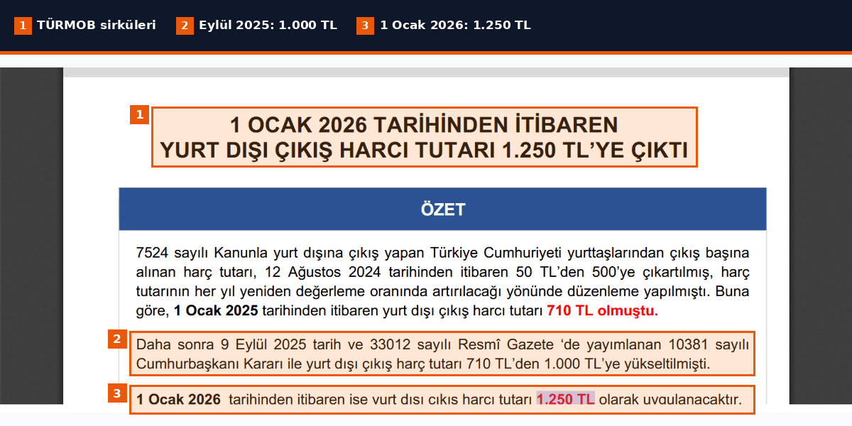 Yurt dışı çıkış harcı 2026