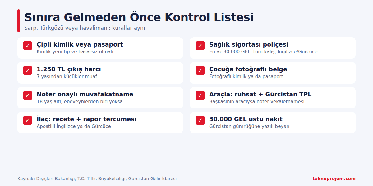 Gürcistan'a gitmeden önce kontrol listesi