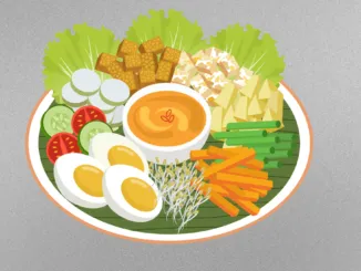 Gürcistan Yemek Fiyatları