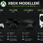 2026'da Xbox Alınır mı? Hangi Modeli Almalıyım?