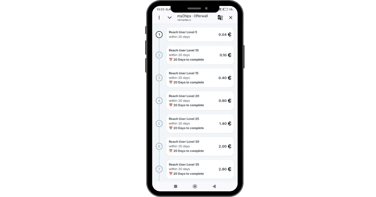 Clickworker - Partner Platforms(Games) - Level seviyelerine Göre Vaad Edilen Ödüller