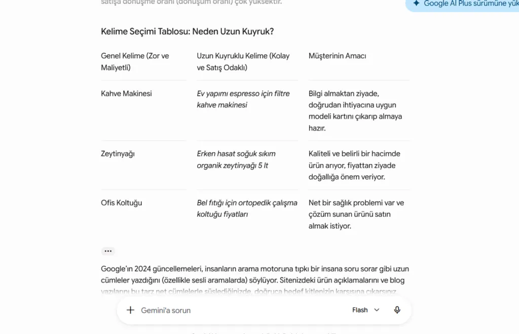 Gemini Pro Ücretsiz Flash Modeli Zor Promt Tablo 1