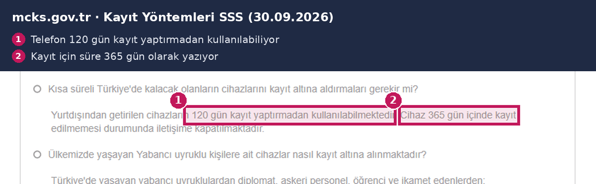 MCKS sayfasında 365 gün süresi