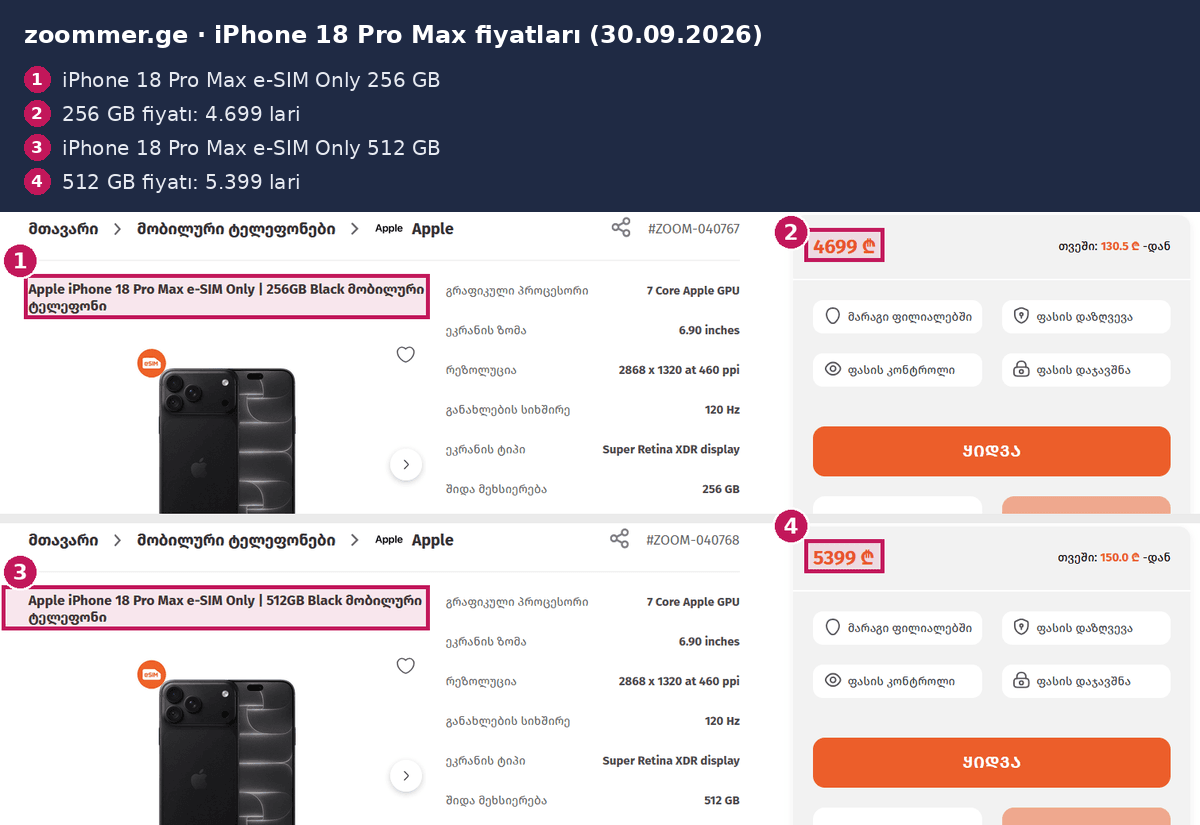 Zoommer iPhone 18 Pro Max fiyatı
