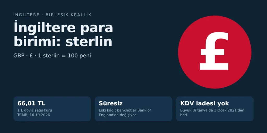 İngiltere para birimi sterlin