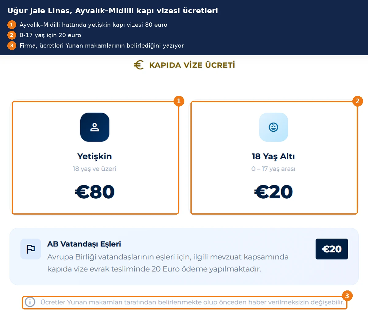 Uğur Jale Midilli vize ücreti