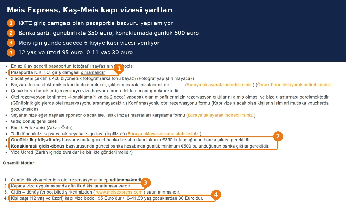 Meis kapı vizesi 95 euro