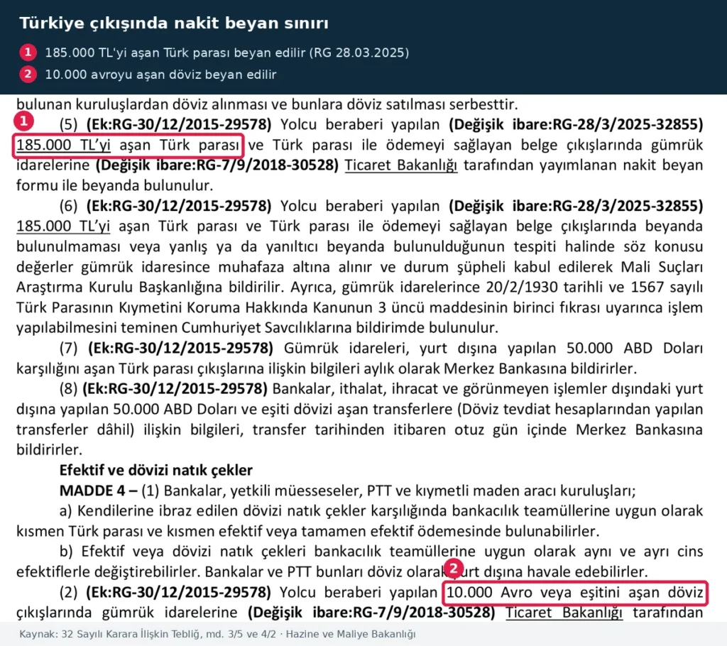 Türkiye çıkışı nakit beyan sınırı