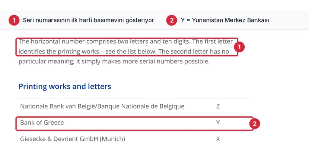 Euro seri numarası Y harfi