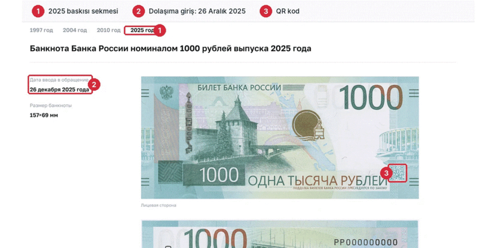 Yeni 1000 ruble banknot